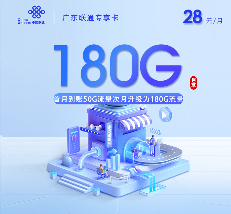 广东联通专享卡.jpg
